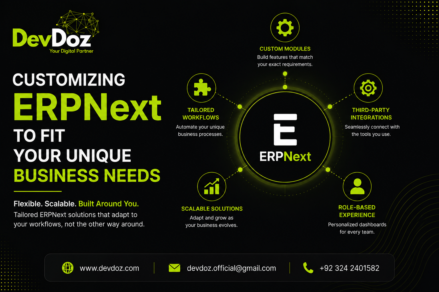 Comprehensive engineering guide on safely customizing ERPNext via the Frappe Framework without adding technical debt — DevDoz Playbook