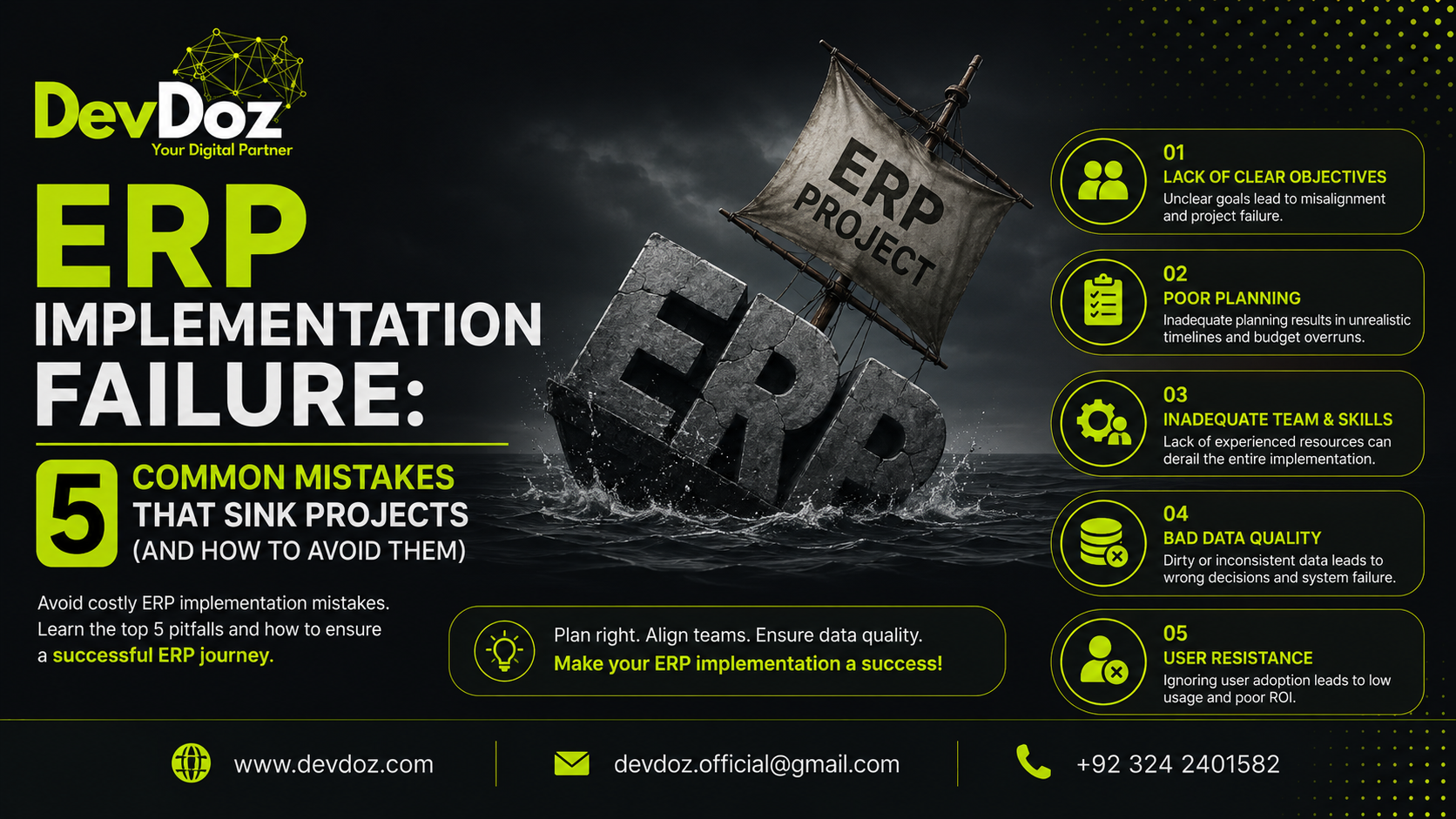 ERP implementation failure — 5 common mistakes that sink projects and how to avoid them