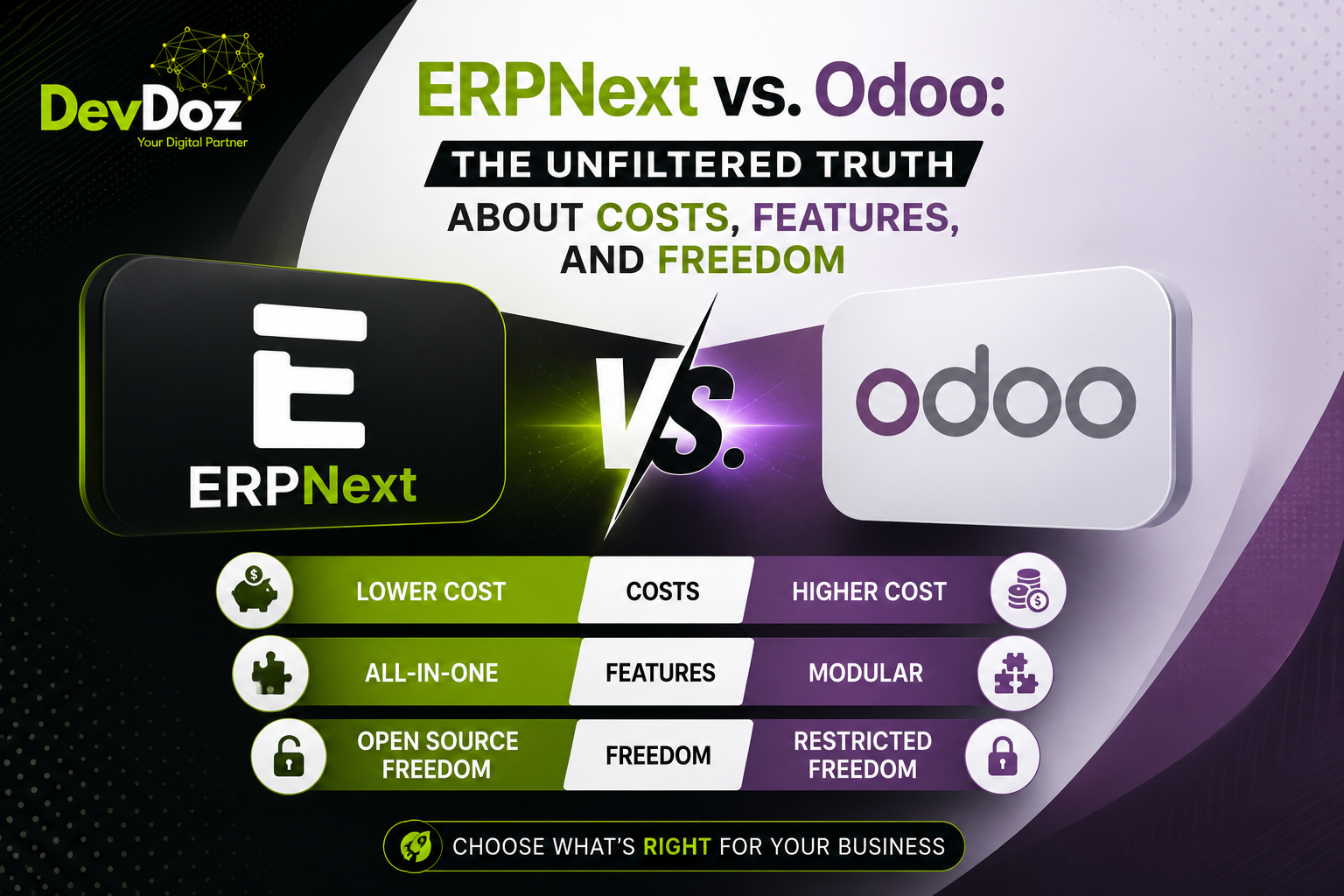 ERPNext vs Odoo comparison dashboard illustration