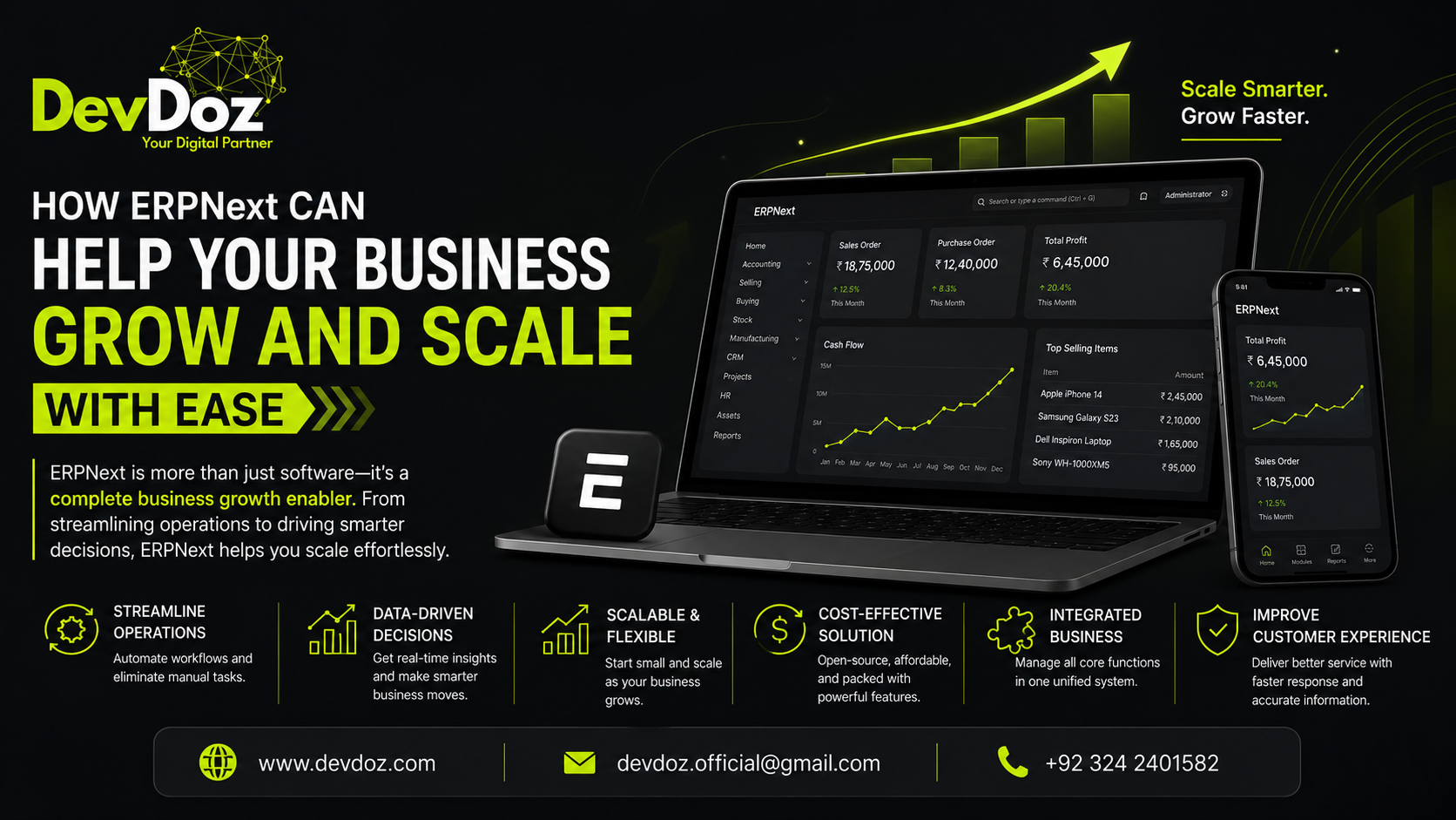 How ERPNext helps your business grow and scale — DevDoz implementation guide