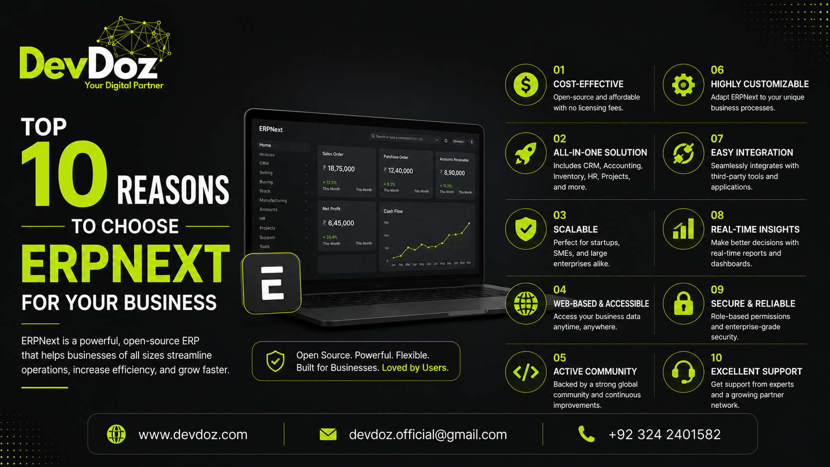 Top 10 reasons to choose ERPNext for your business in 2026 — DevDoz guide