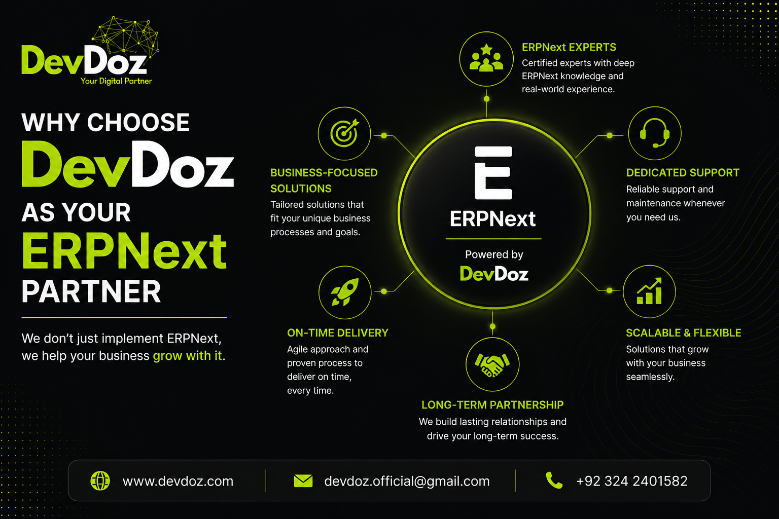 Comprehensive guide on why ambitious scaling enterprises select DevDoz as their specialized ERPNext engineering partner